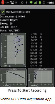 dcp data